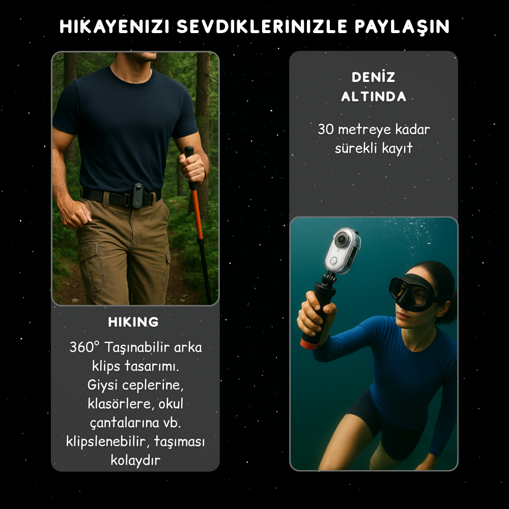 MoveCam™ Aksiyon Kamera